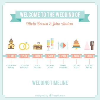 hochzeitstag tabelle hochzeit tabelle vektoren fotos und psd dateien hochzeitstag tabelle hochzeit tabelle vektoren fotos und psd dateien