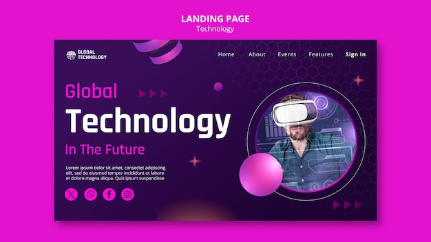 Projekt szablonu technologii