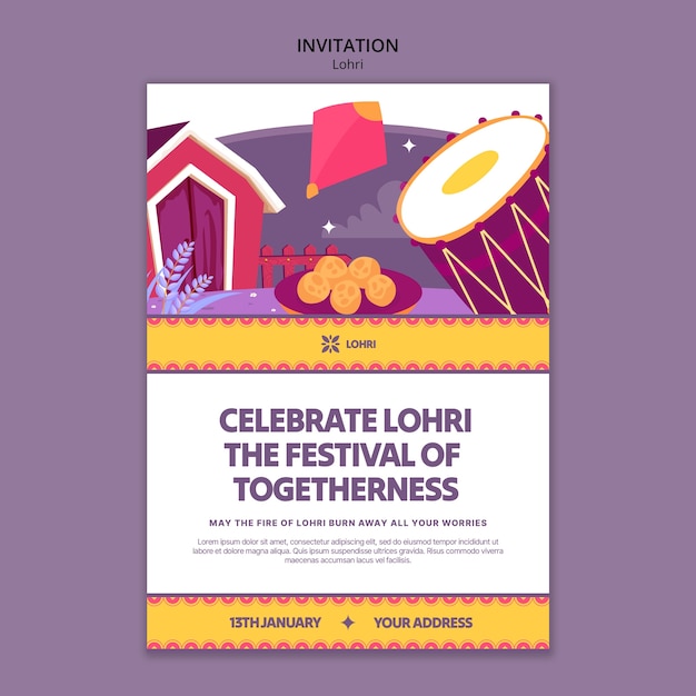 Projektowanie Szablonu Lohri