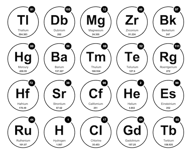 Bezpłatny wektor 20 preiodic tabela elementów icon pack design vector illustration