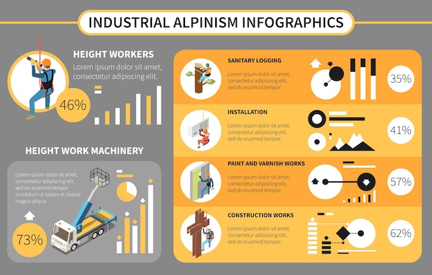 Alpinizm Przemysłowy Infografiki Tło Przedstawiające Maszyny Do Pracy Na Wysokości I Obszary Zastosowania Ilustracji Wektorowych Izometryczny