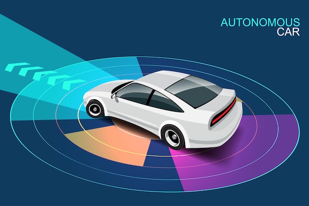 Bezpłatny wektor autonomiczny inteligentny samochód automatyczny bezprzewodowy czujnik poruszający się po drodze wokół samochodu autonomiczny inteligentny samochód jedzie skanuje drogi obserwuje odległość i automatyczny system hamowania