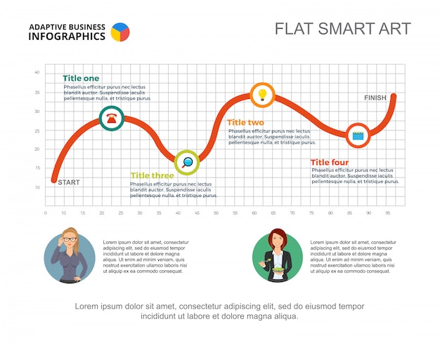 Biznes Infografiki Z Linii Wykresu I Ikony Postaci.