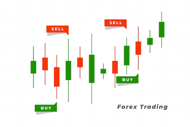 Bezpłatny wektor candle stick - wykres handlowy forex