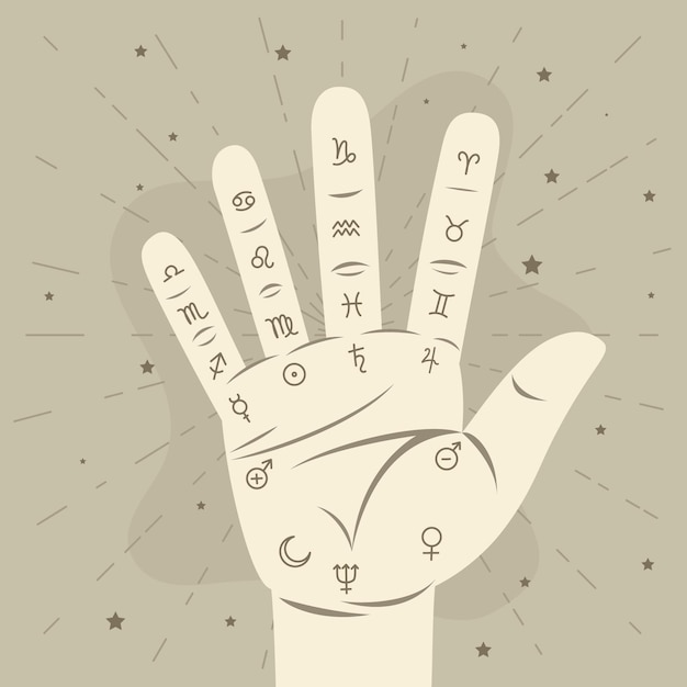 Chiromancja ilustracja ręką i zodiakami