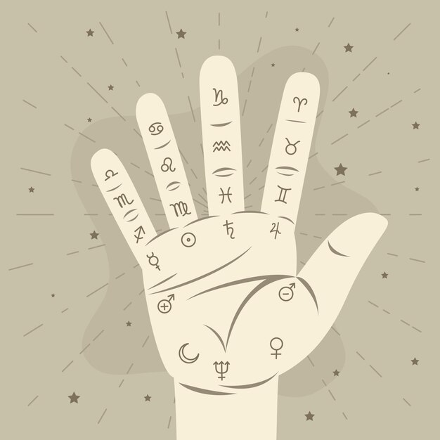 Chiromancja ilustracja ręką i zodiakami