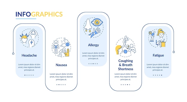 Choroba zanieczyszczenia powietrza znaki wektor infografikę szablon. ból głowy, elementy projektu prezentacji alergii. wizualizacja danych w 5 krokach. wykres osi czasu procesu. układ przepływu pracy z ikonami liniowymi