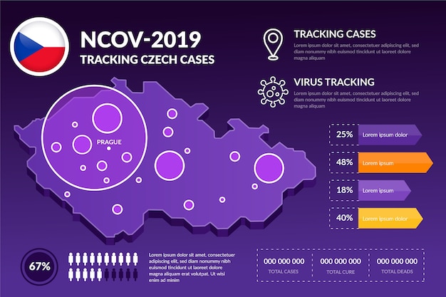 Bezpłatny wektor coronavirus infografikę mapę kraju