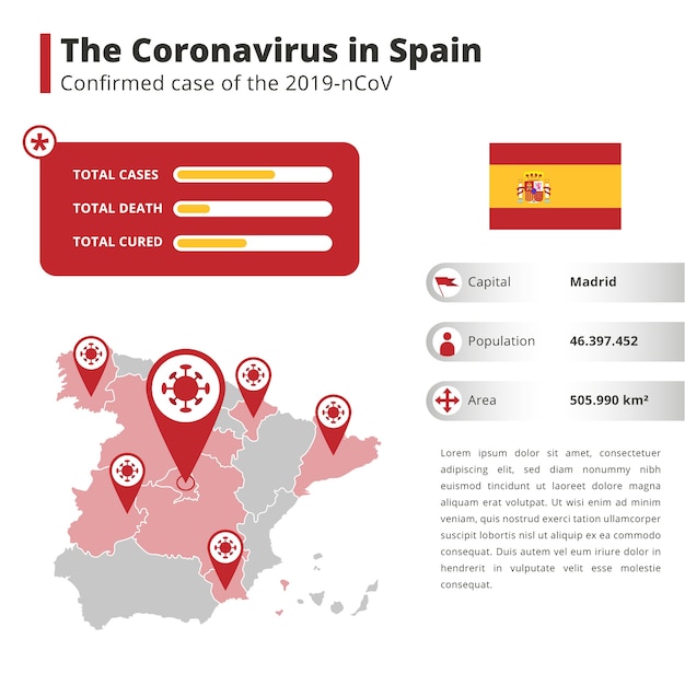 Bezpłatny wektor coronavirus mapa kraju plansza projekt