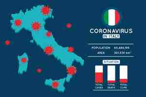 Bezpłatny wektor coronavirus włochy mapa kraju infografika