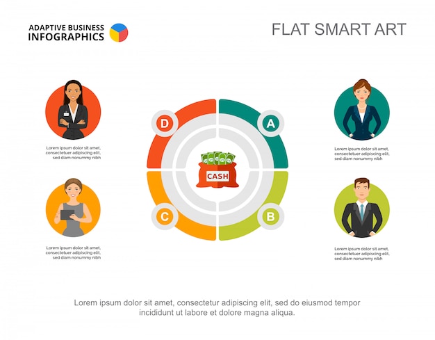 Cztery Pracowników Procesu Finansowego Szablon Wykresu Dla Prezentacji.