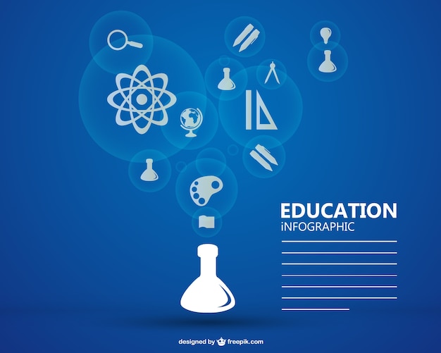 Bezpłatny wektor darmowe infografika edukacja nauka