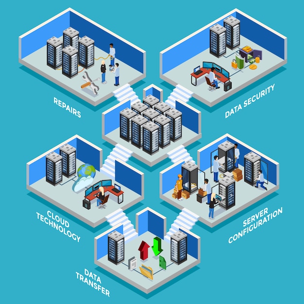 Bezpłatny wektor datacenter isometric ilustracja