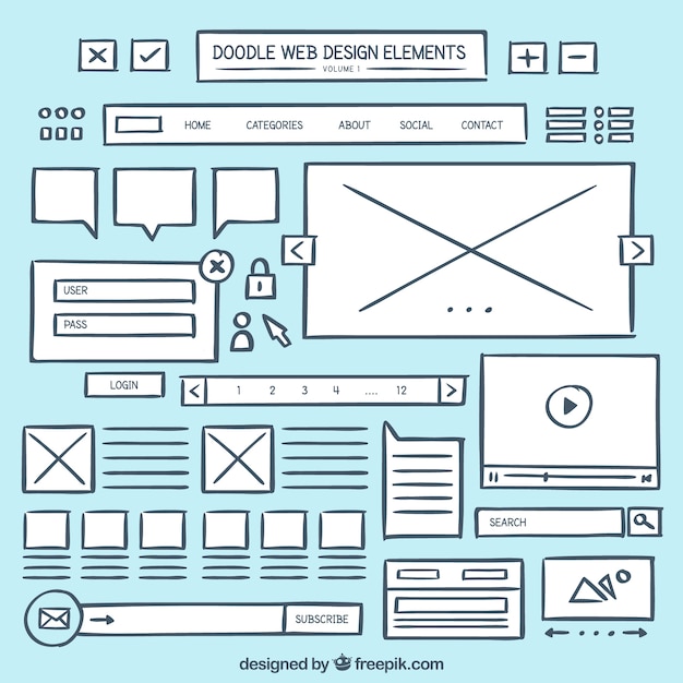 Doodle web element pobierający