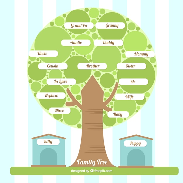 Bezpłatny wektor drzewo genealogiczne z kręgów w odcieniach zieleni