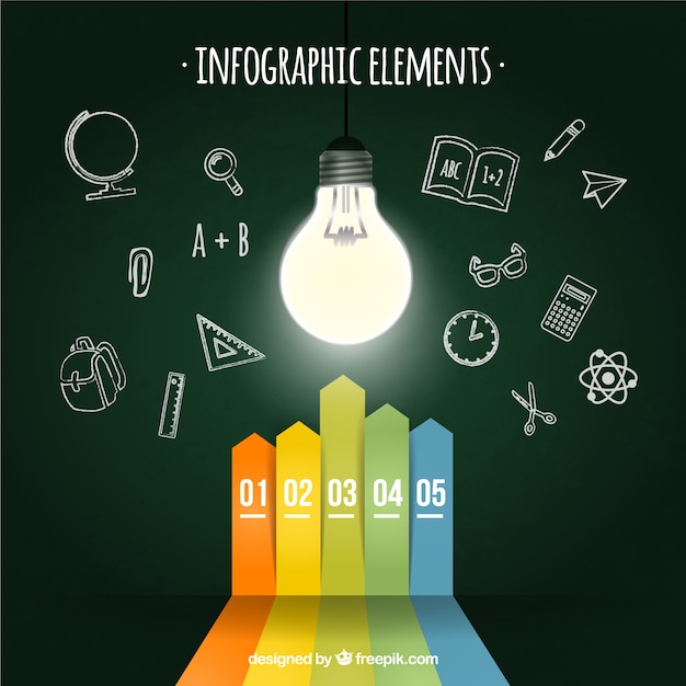 Bezpłatny wektor edukacja i żarówka infography