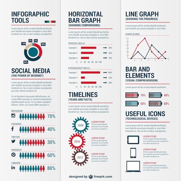 Bezpłatny wektor elementy infografiki i wykresów