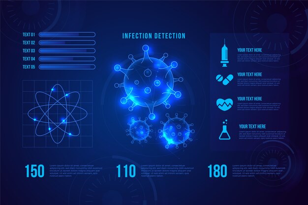 Futurystyczna technologia infographic medyczne