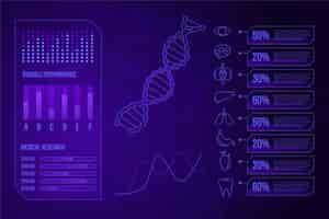Bezpłatny wektor futurystyczny infographic medyczne