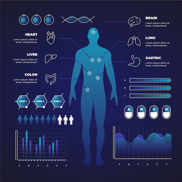 Bezpłatny wektor futurystyczny infographic medyczne