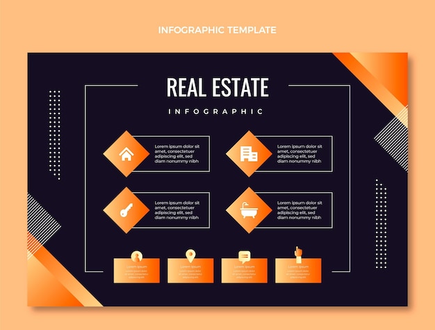 Bezpłatny wektor gradient tekstury nieruchomości infographic