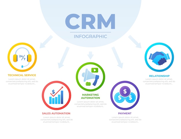 Bezpłatny wektor gradientowa infografika crm