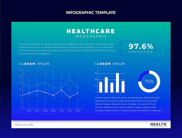 Gradientowa infografika medyczna