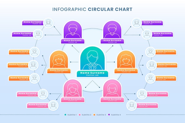 Bezpłatny wektor gradientowy kołowy schemat organizacyjny