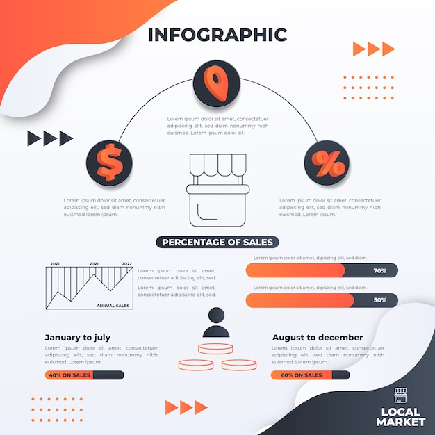 Bezpłatny wektor gradientowy płynny szablon infografiki lokalnego rynku