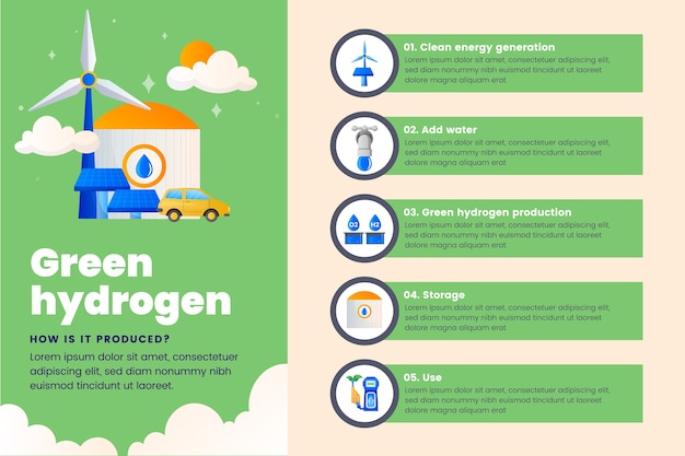 Bezpłatny wektor gradientowy projekt infografiki wodoru