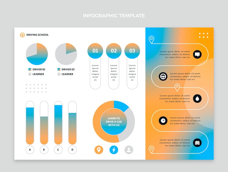Bezpłatny plik Wektor gradientowy szablon infografiki dla szkoły jazdy