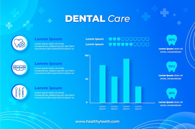 Bezpłatny wektor gradientowy szablon infografiki kliniki dentystycznej