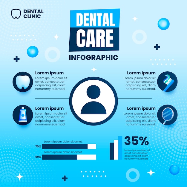 Bezpłatny wektor gradientowy szablon infografiki kliniki dentystycznej