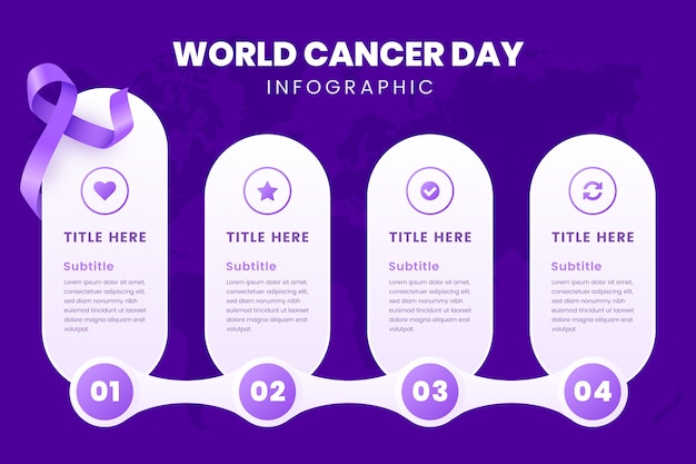 Gradientowy Szablon Infografiki Raka