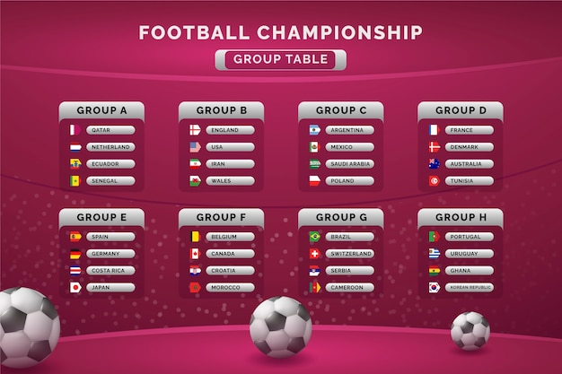 Bezpłatny wektor gradientowy szablon tabeli grup mistrzostw świata w piłce nożnej