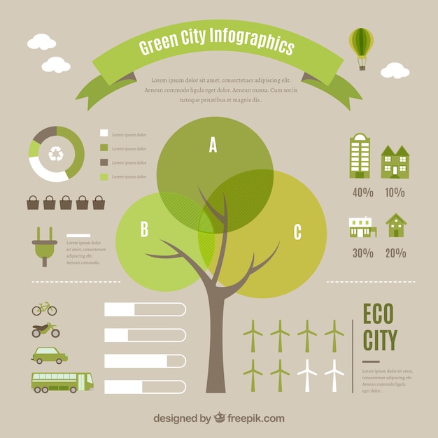 Bezpłatny wektor green city infografika