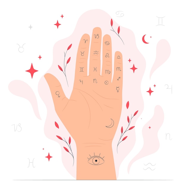 Bezpłatny wektor ilustracja koncepcja czytania dłoni