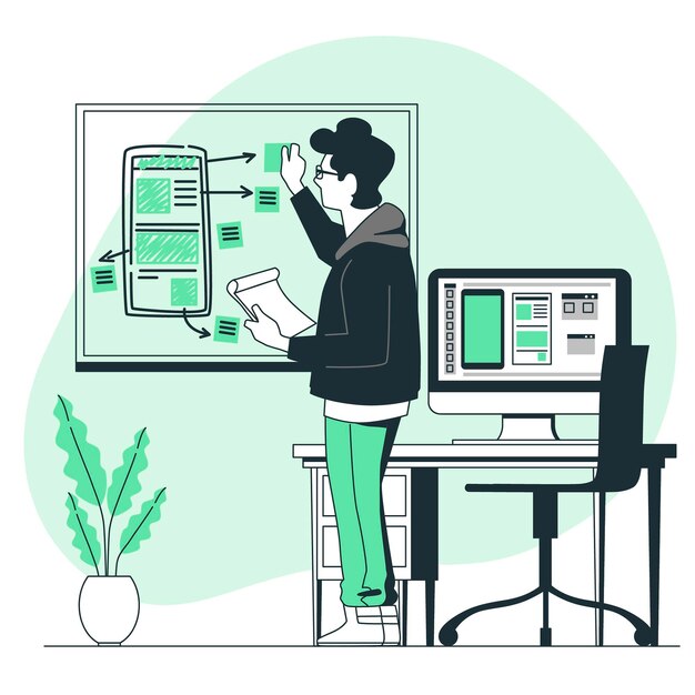 Ilustracja koncepcji procesu prototypowania