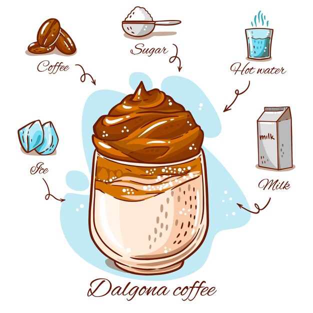 Ilustracja przepis na kawę Dalgona