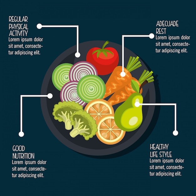 Ilustracja Zdrowej żywności