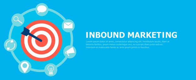 Inbound marketing.