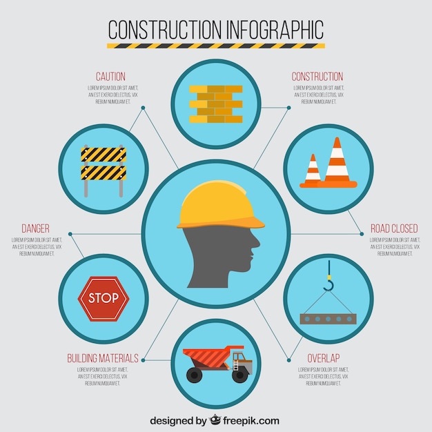 Bezpłatny wektor infografia budownictwo