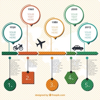 Infografia o środkach transportu