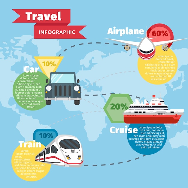 Infografia Podróżna Z Transportem