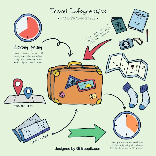 Bezpłatny wektor infografia z ręcznie rysowanych elementów podróży