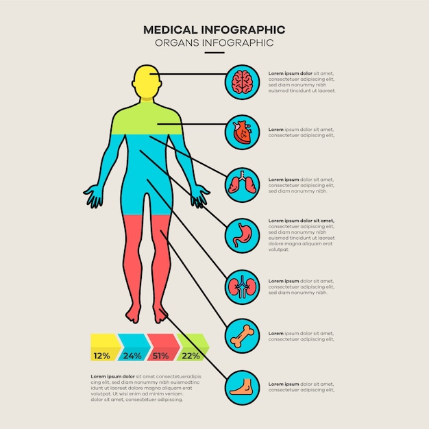 Bezpłatny wektor infograficzna opieka medyczna