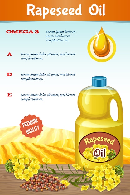 Infograficzny Olej Rzepakowy.