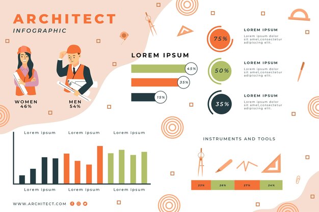 Infografika architekta w stylu minimalistycznym