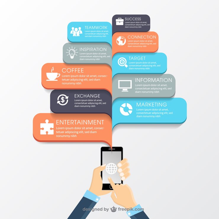 Bezpłatny plik Wektor infografika biznesu z telefonu komórkowego