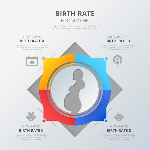 Infografika Danych Dotyczących Wskaźnika Urodzeń